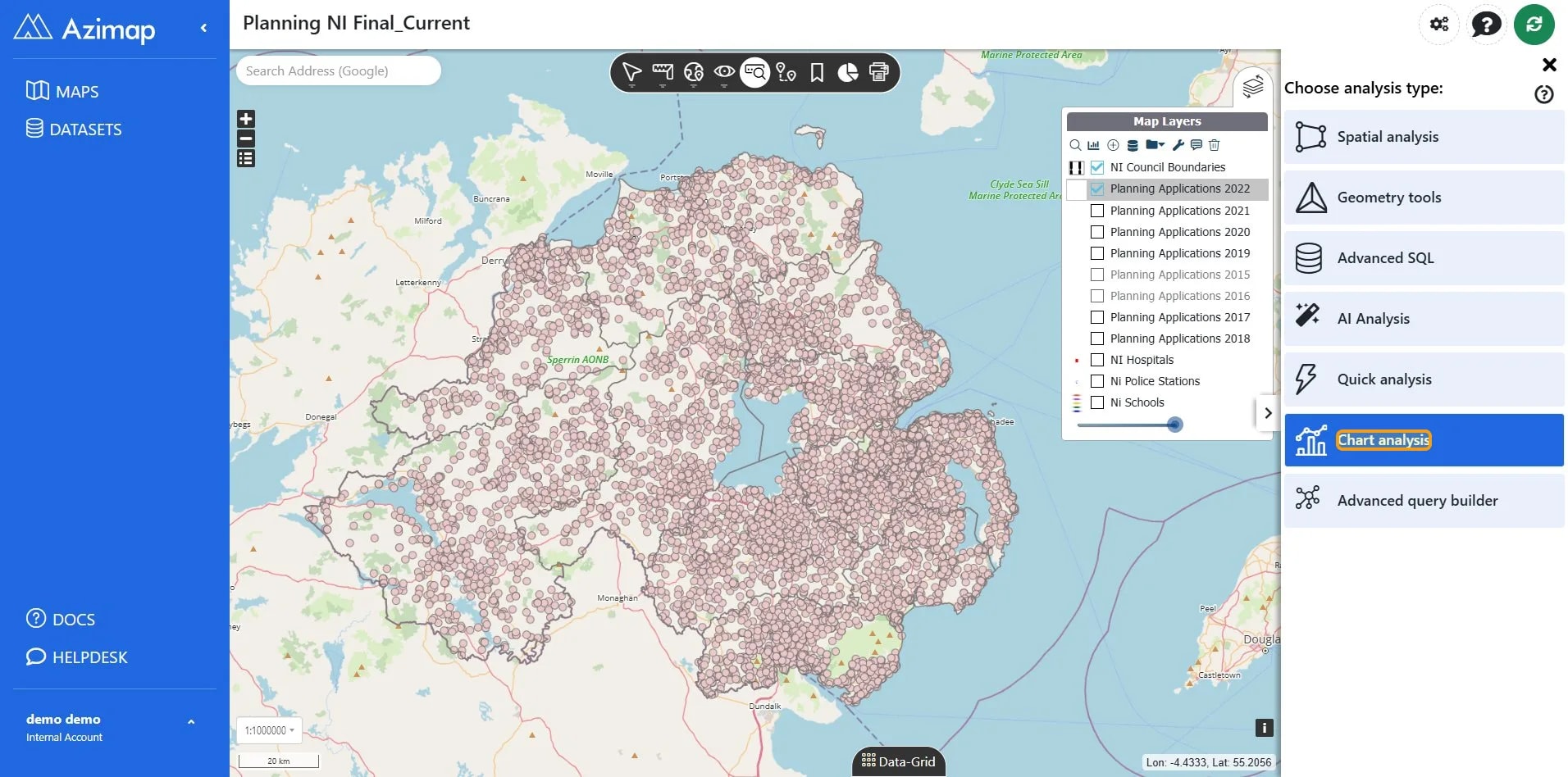 Chart analysis on Planning NI Final_Current | Azimap