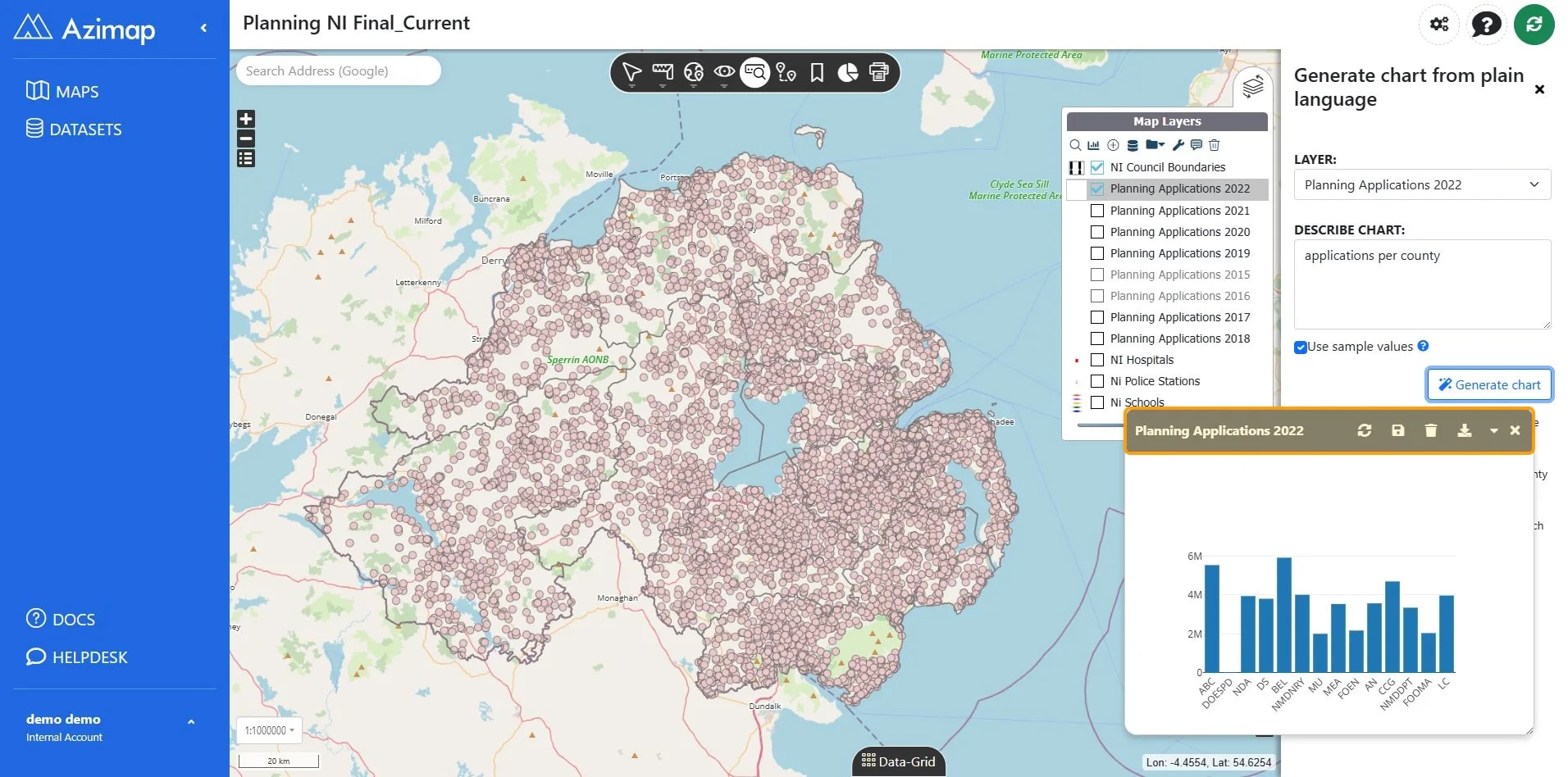 Planning Applications 2022 on Planning NI Final_Current | Azimap