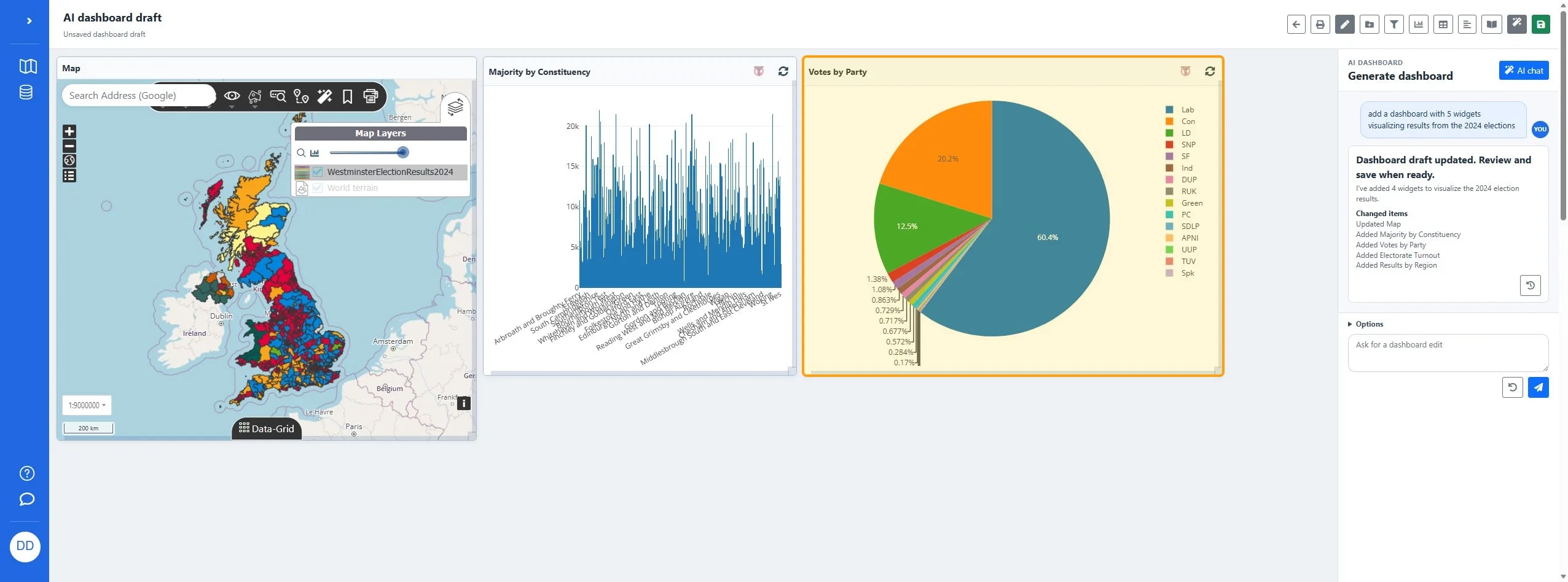 Click the 'Edit Votes by Party' button to modify the pie chart visualization.