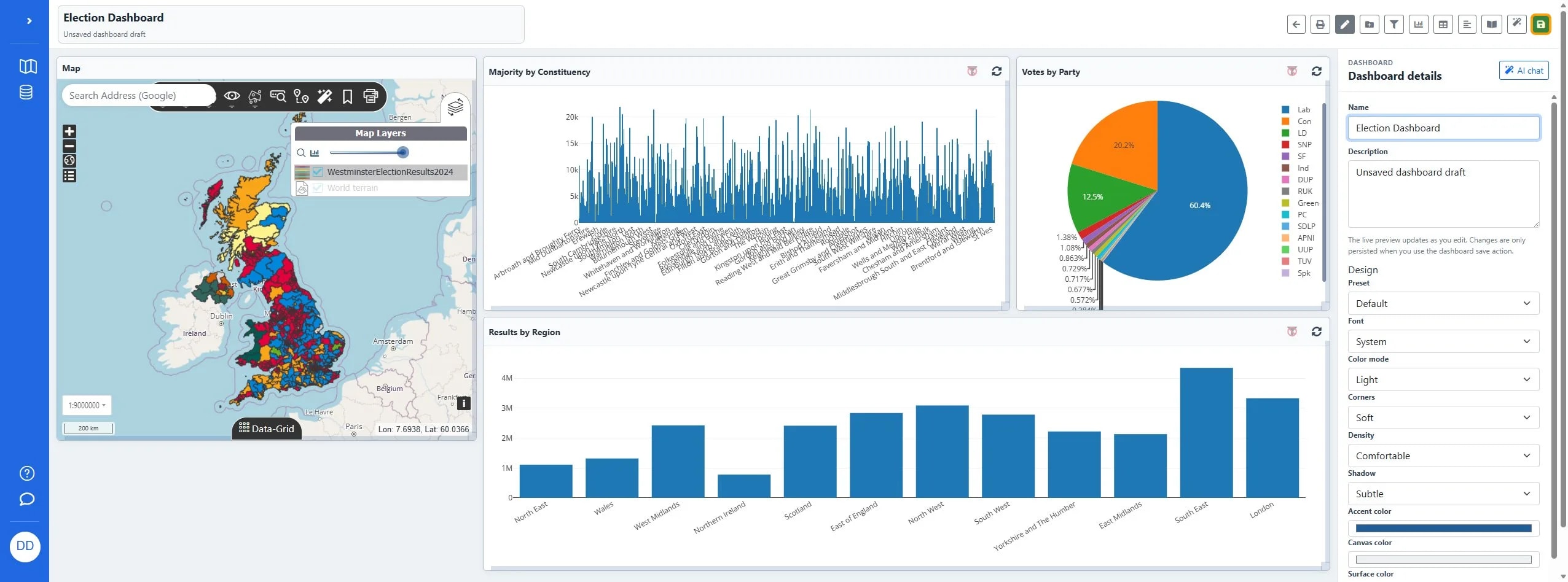 Save dashboard on AI dashboard draft | Azimap
