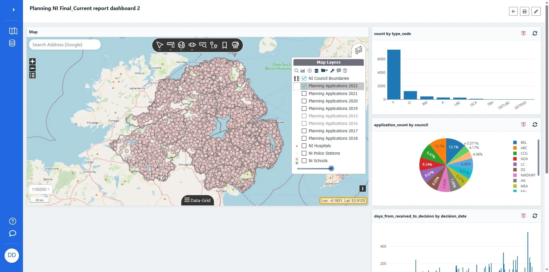 hover-coordinate on Planning NI Final_Current report dashboard 2 | Azimap