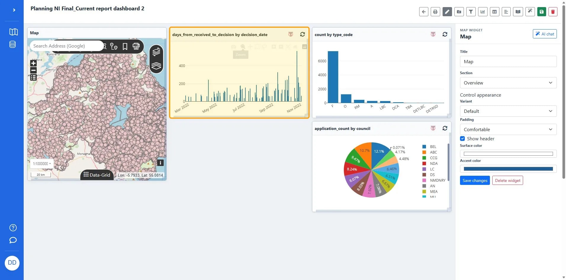 Edit days_from_received_to_decision by decision_date on Planning NI Final_Current report dashboard 2 | Azimap